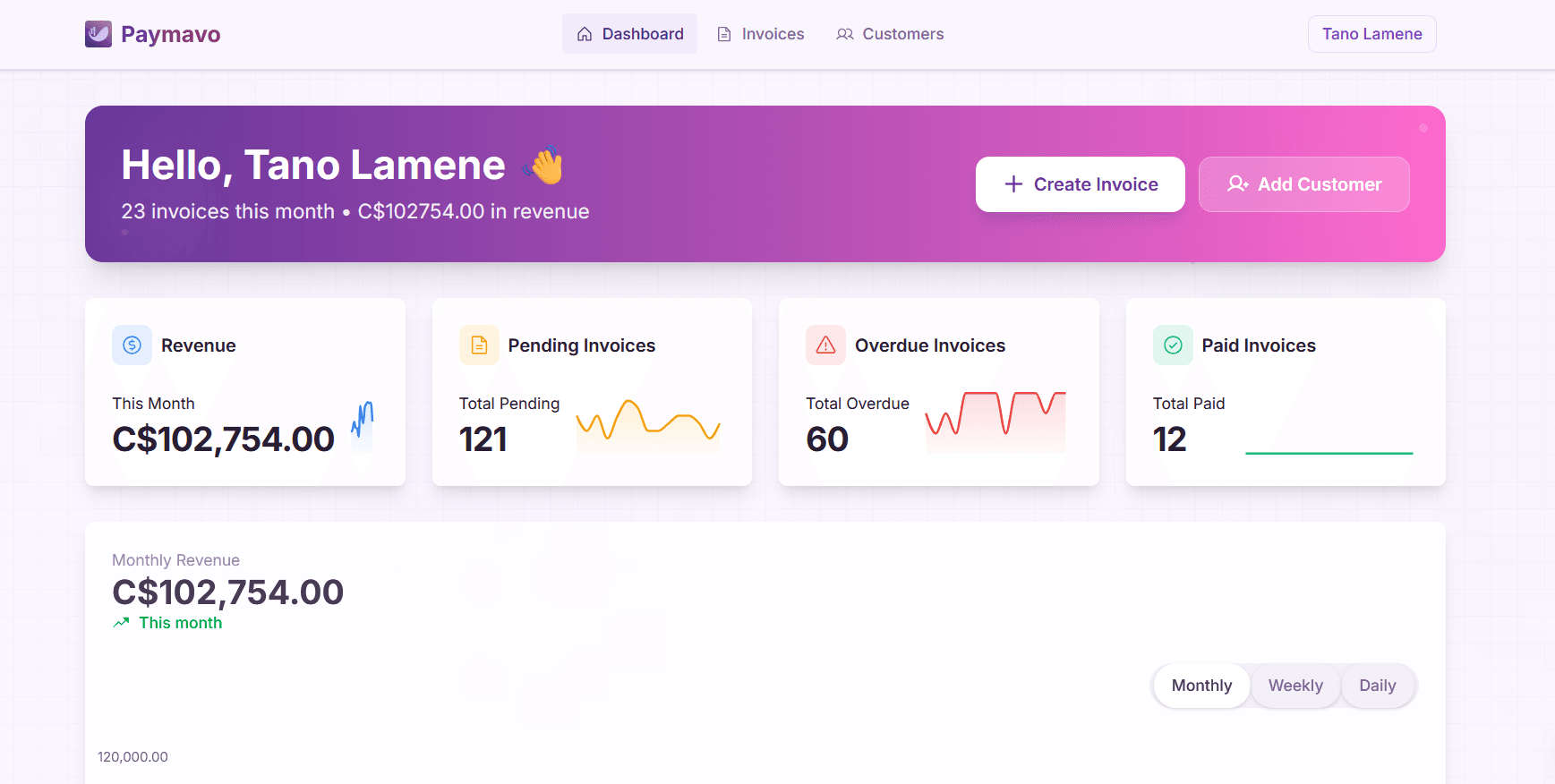 Paymavo — SaaS Invoicing Platform